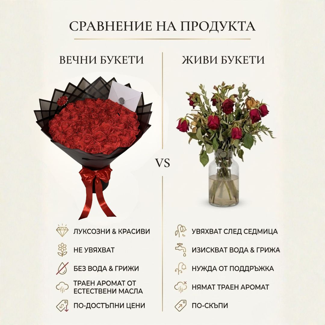 Вечен букет от 51 рози от фоам с брокат
