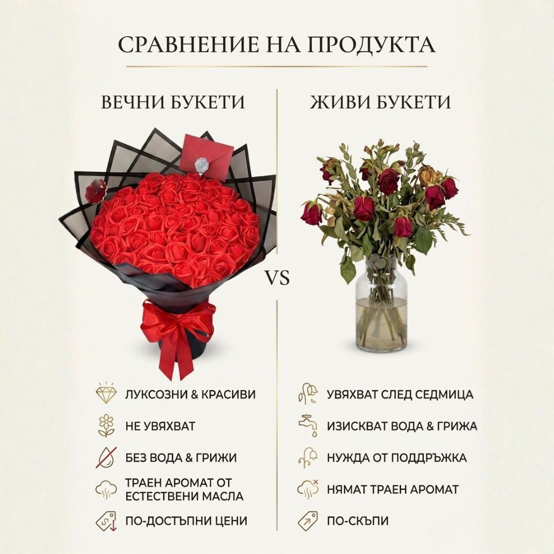 Вечен букет от 51 рози от фоам